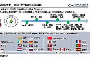 马夏尔周薪高达25万镑并列英超第12，桑乔和芒特也是25万镑周薪